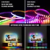 Ruban LED COB Haute Puissance Étanche IP65 Flexible 5m RGBIC 12/24V