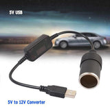 Converter from Cigar Plug to USB Port