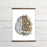 Floral Heart Anatomy Print - Flowery Brain