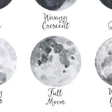 Poster Moderne des Phases Lunaires