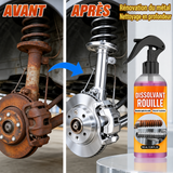 Spray Antirouille Voiture – Nettoyant Jantes & Métal 100ml