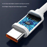 Câble de Charge Rapide Extra Long (3m à 12m) USB Type-C 66W - Charge Ultra Performante