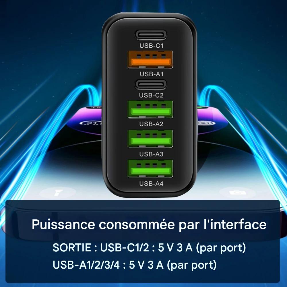 Chargeur Voiture Rapide 65W 5 Ports - USB-C Et USB Double - Pour Tous Les Appareils - Neuf