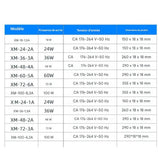 Alimentation LED 12V / 24V – Transformateur Sécurisé 18W à 100W