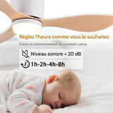 Ventilateur de plafond avec lumière en ABS 105 et 132 cm – Flux d’air puissant, télécommande et minuterie – Design moderne pour salon et chambre