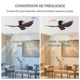 Ventilateur de Plafond Industriel Silencieux en ABS, Sans Lumière avec Télécommande - JÖRGESEN