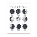 Moon Phases Modern Poster